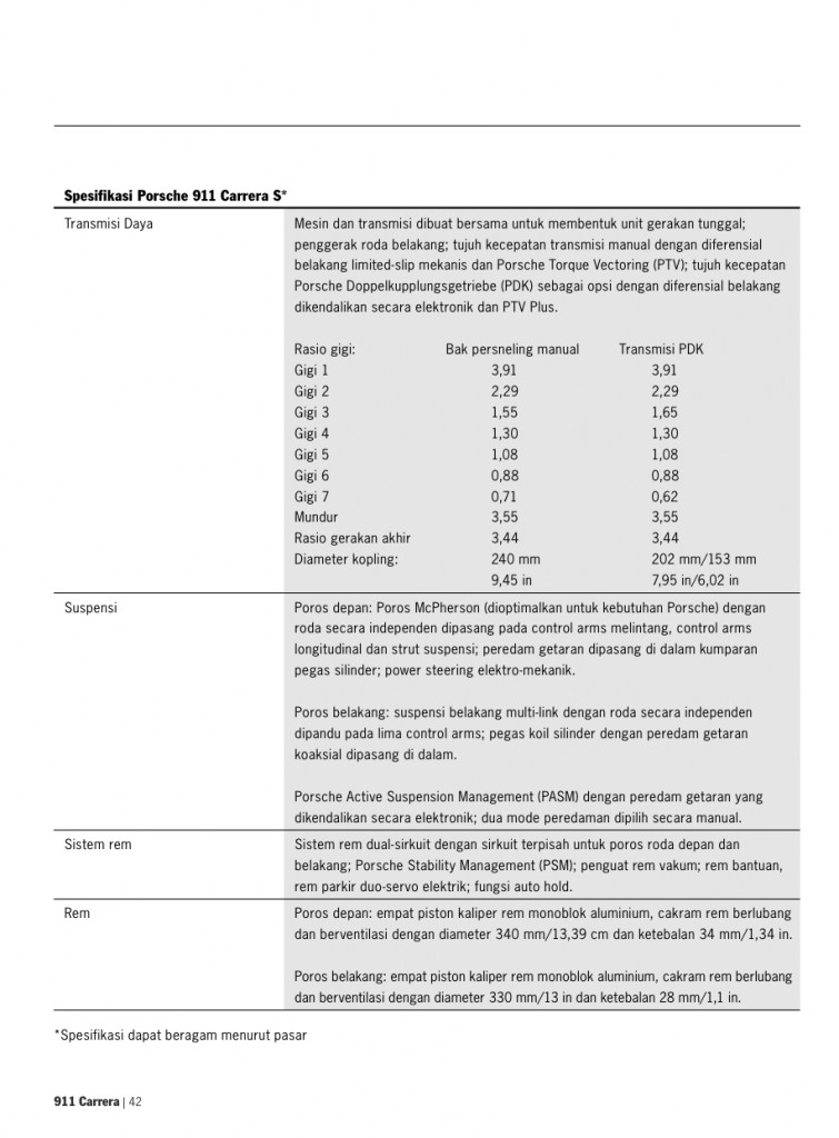911 Carrera Press Kit - Indonesian